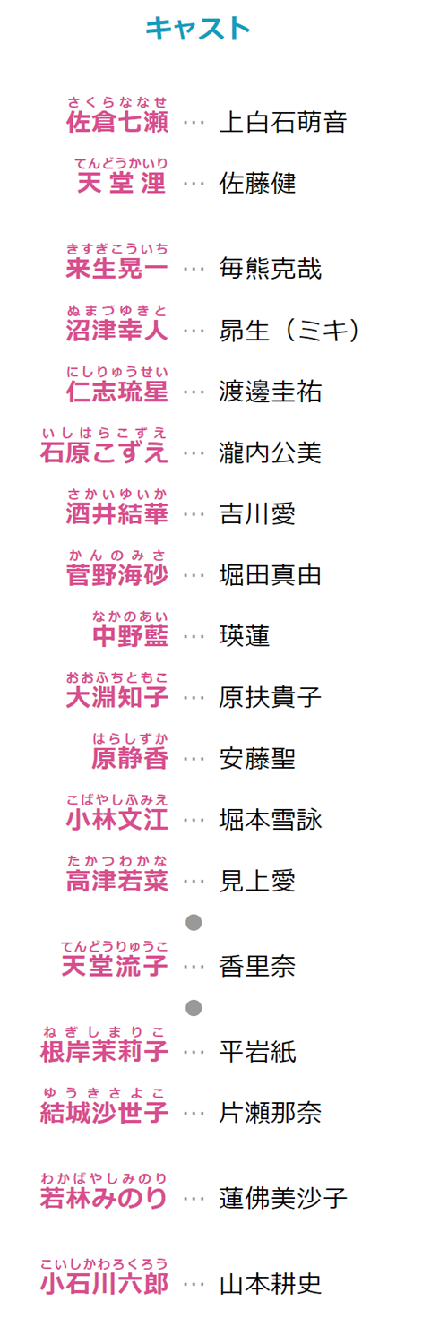 恋つづ出演俳優xと薬物供給源の大御所アーティストは誰 名前が特定 Cocomali